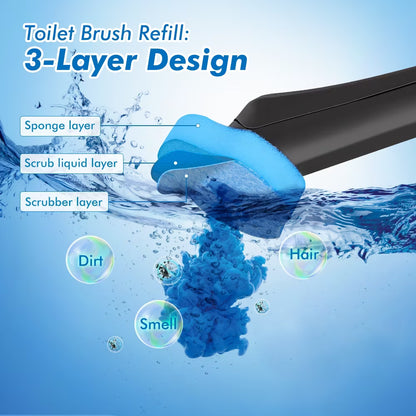 MYSPRI Disposable Toilet Bowl Brush Cleaner Kit – 1 Handle with 40 Scrubber Refills